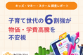 子育て世代の6割強が「物価・学費高騰」を不安視。【キッズ・マネー・スクール 調査レポート】
