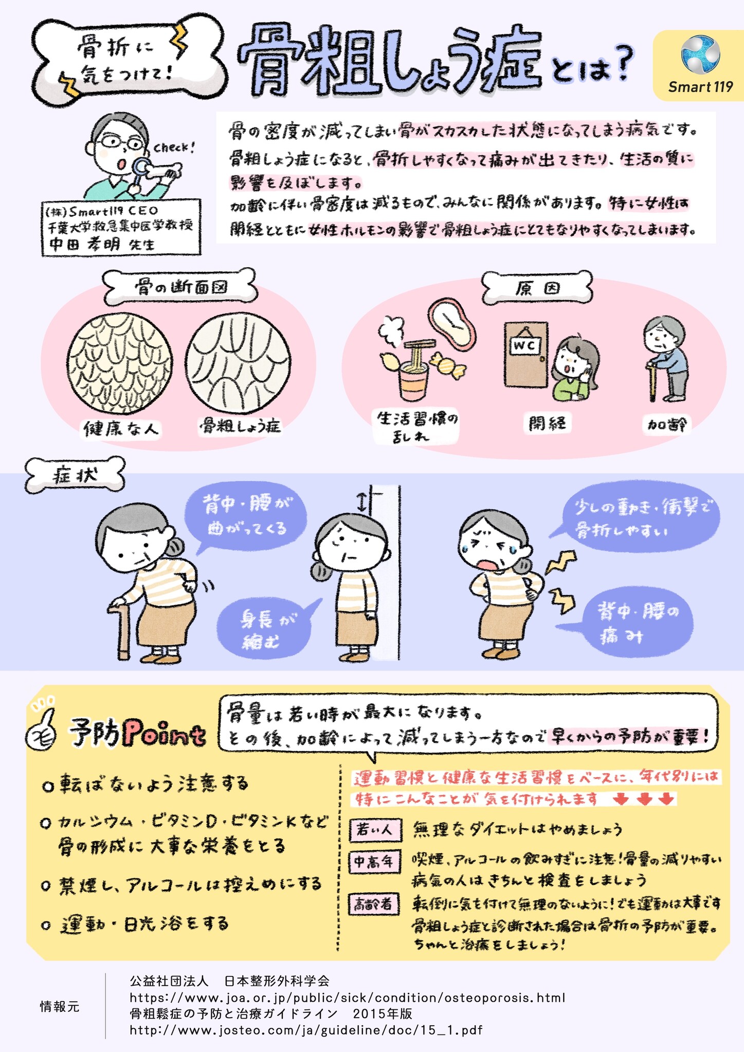 骨がつかない | 骨折 骨がくっつかない原因 – LHJN