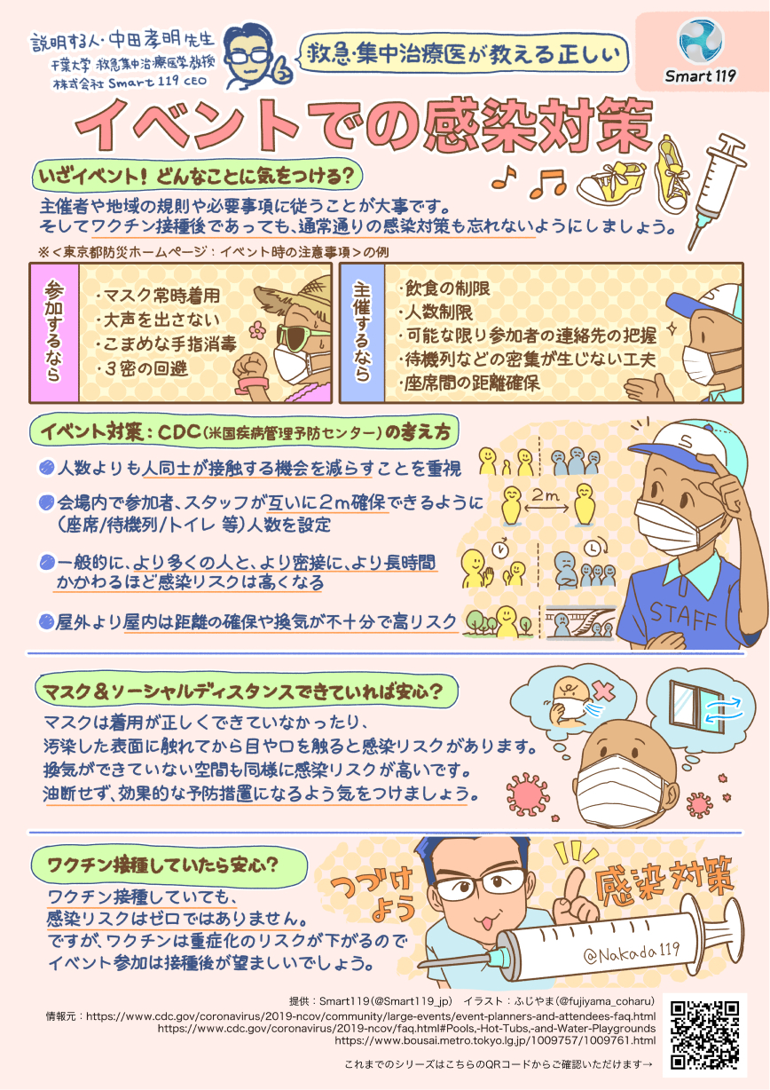 イベントで注意 救急集中治療医が教える 正しい感染症予防対策 株式会社smart119のプレスリリース