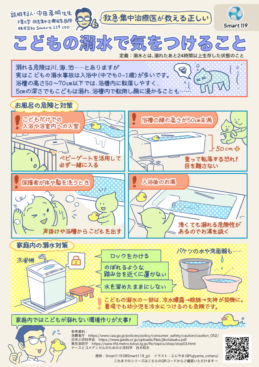 救急集中治療医がマンガで解説 注意 こどもの溺水 株式会社smart119のプレスリリース