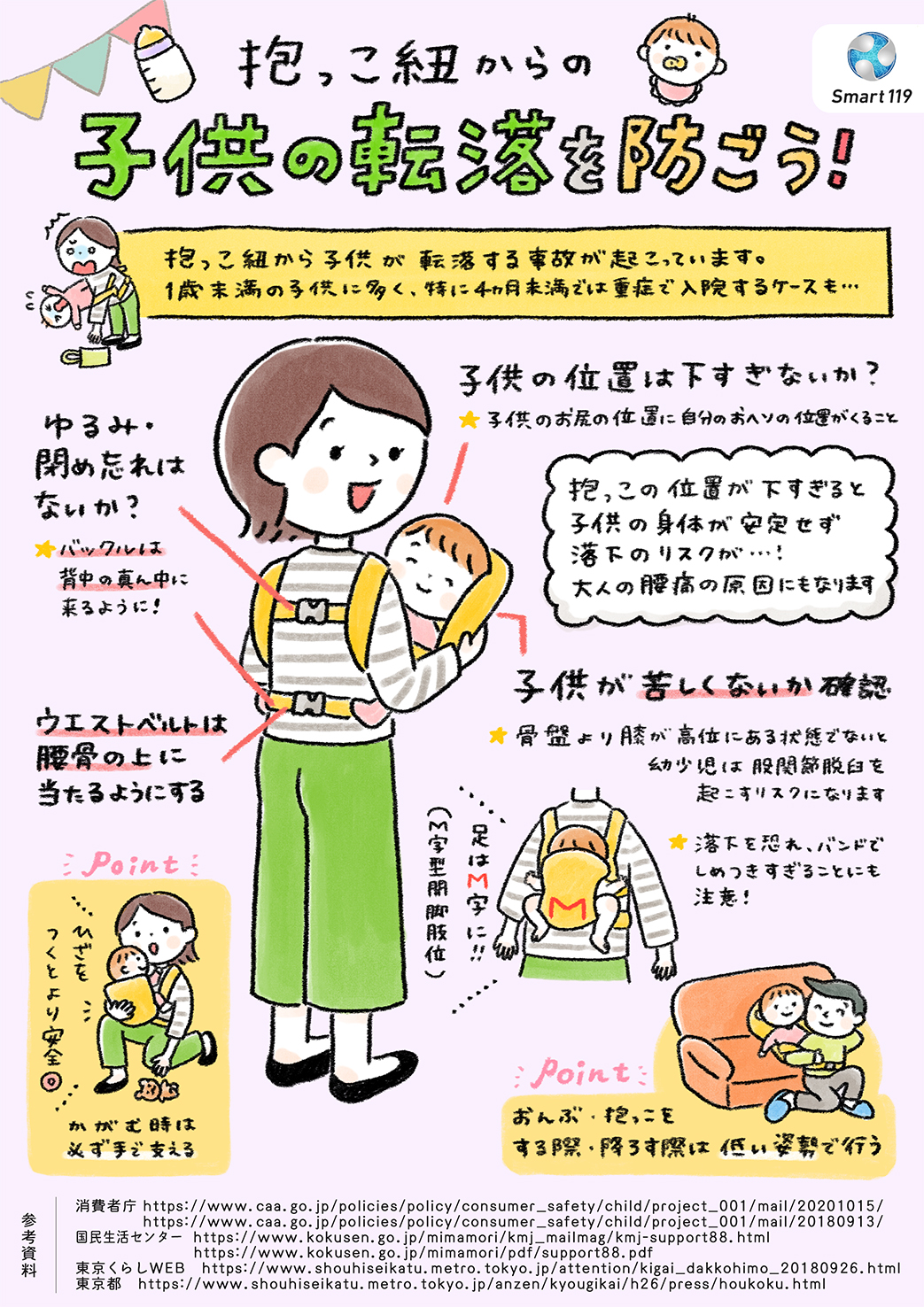 【イラストで解説】抱っこ紐の正しい着用方法｜株式会社Smart119のプレスリリース