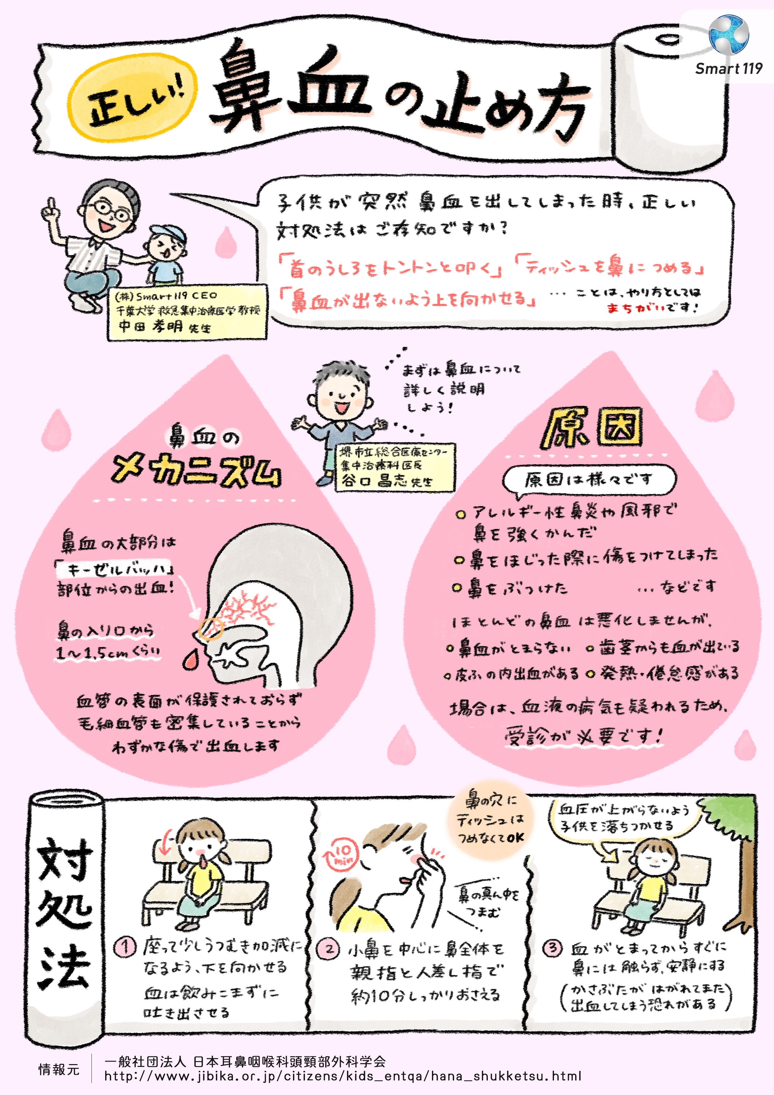 救急集中治療医がマンガで解説 鼻血の知識と止血方法 株式会社smart119のプレスリリース