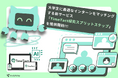 探究学習の成果をキャリアへ直結。高校時代の「非認知能力」と「社会人基礎力」を可視化し、大学生に最適なインターンをマッチングする新サービス「TimeTact探究スプリットステップ」を提供開始