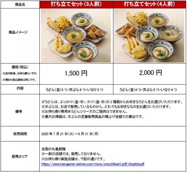 うどん 天ぷら いなりがお得なセットで新登場 打ち立てセット 販売開始 株式会社丸亀製麺のプレスリリース