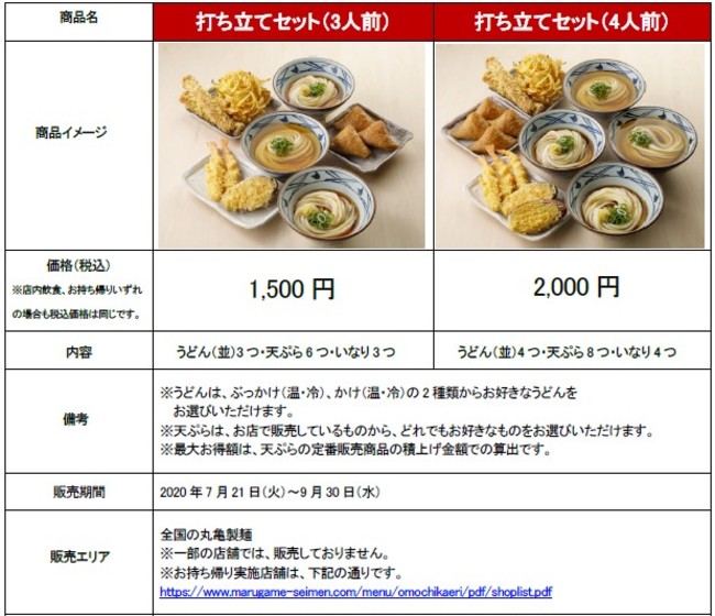 発売から約1か月間で50万セットを突破！ “お得すぎる”と話題の