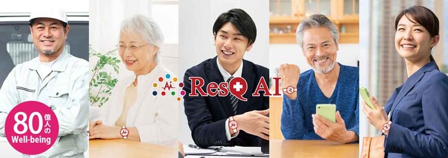 ライフスタイル医学AI(R)　ResQ AI