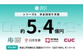 在宅医療・介護業界のDXを推進する株式会社ゼスト、シリーズBラウンドで約5.4億円の資金調達を実施