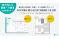 【震災時でも医療・介護を止めない】在宅医療・介護サービスの継続を「ZEST」がサポート