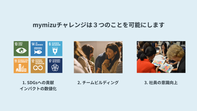 プラスチック削減やsdgsに対する企業や組織向け新サービス Mymizuチャレンジ の開始 一般社団法人social Innovation Japanのプレスリリース