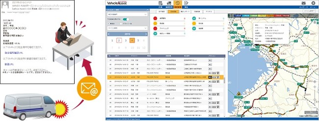 危険挙動メール_危険挙動リスト