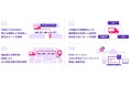 パイオニア 「第2回 ロケーションビジネス&マーケティングEXPO2025」に出展