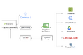 自社インフラで実現するプライベート生成 AI - Greenative が Gemma 3・MCP 連携に対応