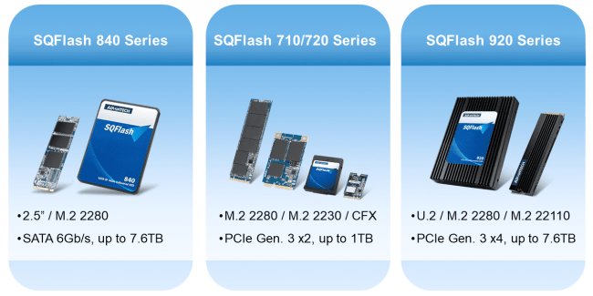 TCG-OPAL対応 Advantech SQFlash 産業用SSDストレージ製品群