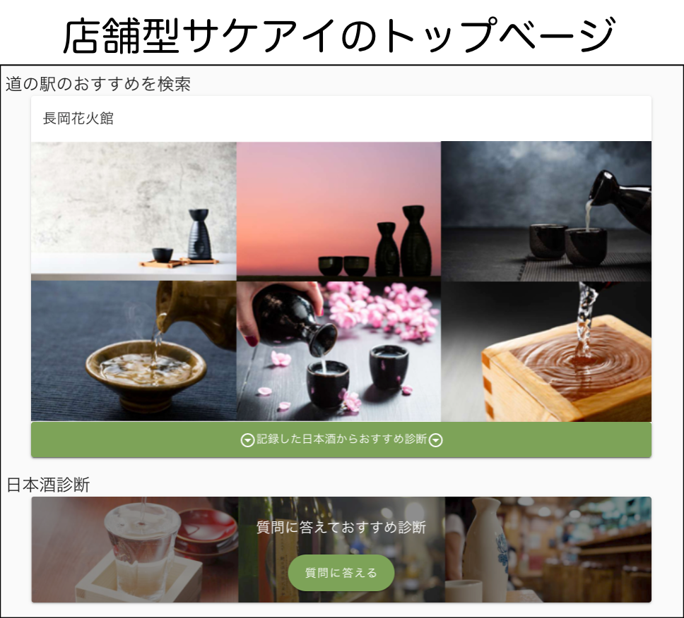 日本酒アプリサケアイは道の駅ながおか花火館に店舗で使える日本酒aiおすすめシステムを設置 株式会社サケアイのプレスリリース