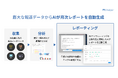 クラウド型PR効果測定ツール「PR Analyzer」新機能「AI報道分析レポート」（β版）を提供開始