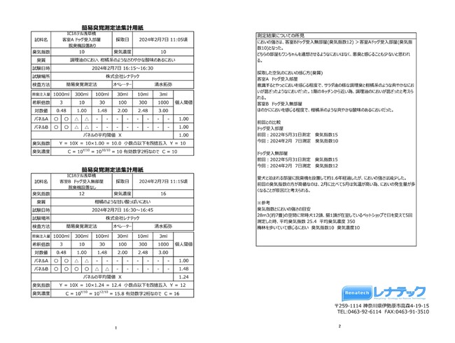 臭気報告書 臭気報告書