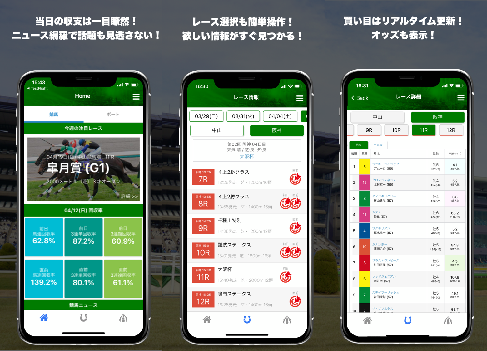 業界初 競馬とボートレースのａｉ予想に特化したアプリ ニッカンａｉ予想 4月17日 金 リリース 日刊スポーツ新聞社のプレスリリース