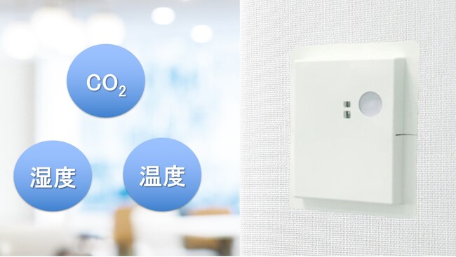 CO2・温湿度センサーの使用シーン（イメージ）