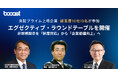 Booost、DNP黒柳専務取締役、ダイキン工業 澤井常務執行役員を迎え、東証プライムの経営層13名による エグゼクティブ・ラウンドテーブルを開催