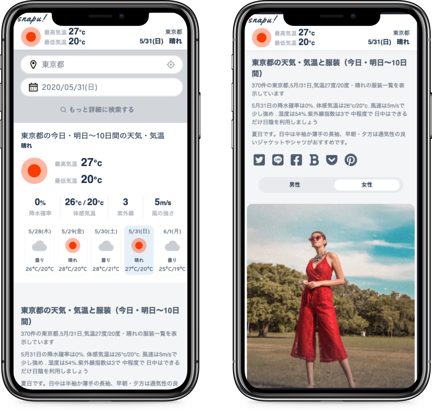 全国の天気と気温に合わせた服装紹介サービスsnapu スナップ のリリース 株式会社peoplyticsのプレスリリース