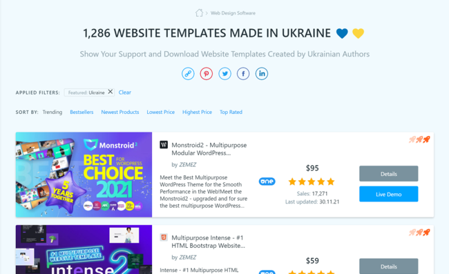 「ウクライナで制作された1286のウェブサイトテンプレート」（出典：TemplateMonster）