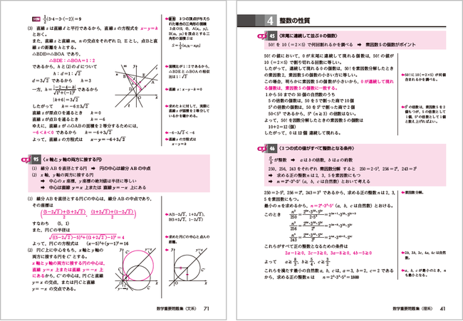 受験生定番の受験対策問題集「実戦 重要問題集」シリーズ、発売！ | 数研出版株式会社のプレスリリース