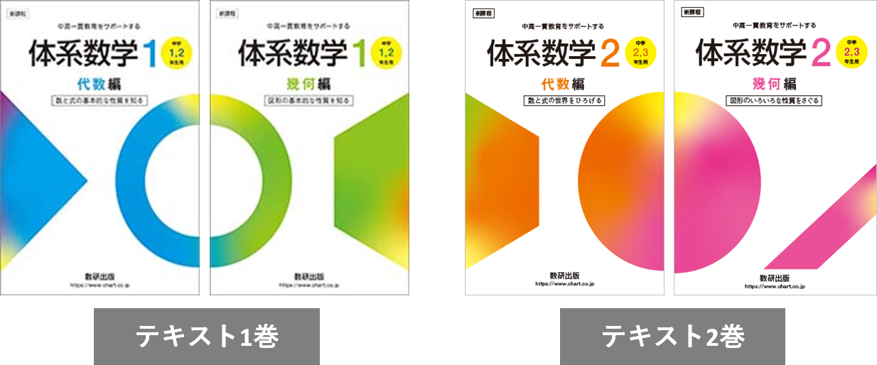 チャート式体系数学2代数編 - 人文