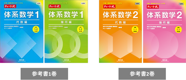 中高一貫校用の数学教材の定番「体系数学」、新課程版の2巻が新発売