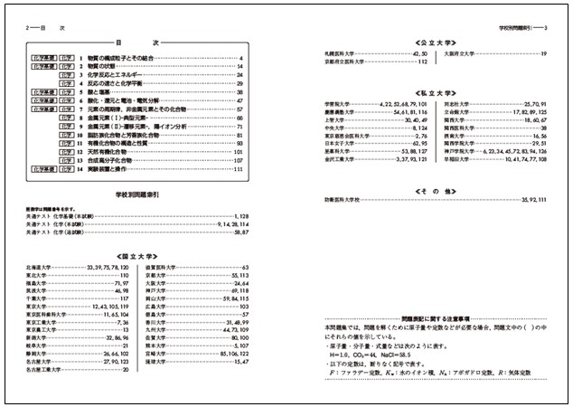 ▲「2021 化学入試問題集」の「目次」と「学校別問題索引」。数多くの大学から入試問題を精選し，分野別に並べ直して掲載しています。