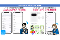 ネオジャパン、グループウェア『desknet's NEO』V8.6を提供開始。