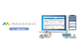 ネオジャパン、セキュアリモートアクセスサービス『moconavi Browser for desknet's』の提供を開始