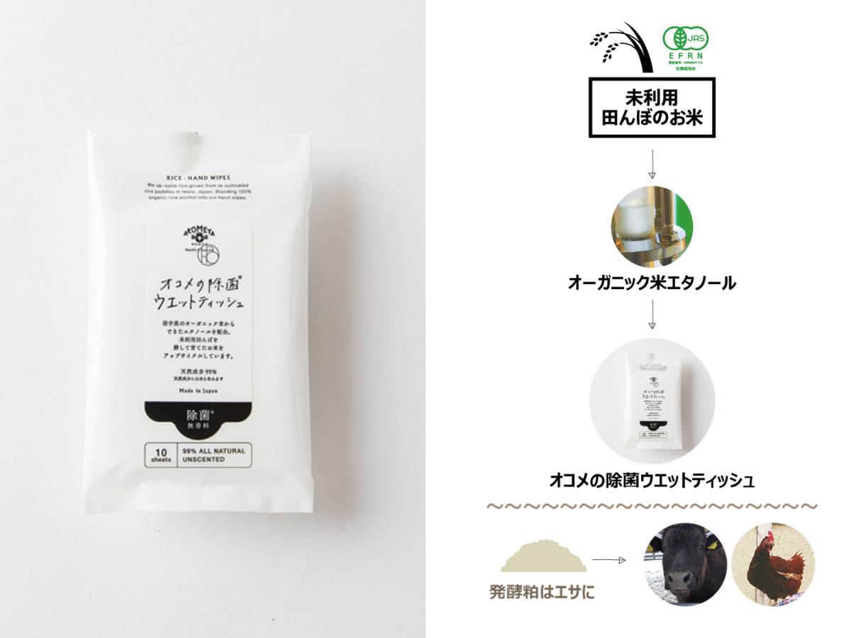 Akomeya Tokyo お米由来の成分でできた 除菌ウエットティッシュを10月28日 木 より発売 株式会社サザビーリーグのプレスリリース