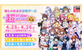 VTuber×ASMR×足湯！新感覚の体験型ブース「超VTuberのASMR足湯」がニコニコ超会議2026で開催