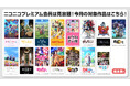 【ニコニコ】『攻殻機動隊 THE GHOST IN THE SHELL』、『幼女戦記Ⅱ』、TVアニメ『ふつつかな悪女ではございますが』他、31作品がニコニコプレミアムで見放題！