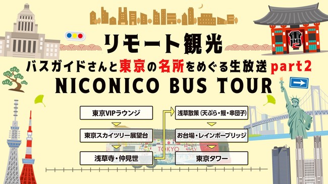 リモート観光 緊急事態宣言中の東京の街を巡るオンラインバスツアーをニコニコで生配信 無料 時事ドットコム