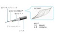 「16心SWR®/WTC®」ラインナップの販売開始