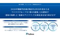 フジクラグループ経営理念MVCV及びフジクラグループマテリアリティの改定について