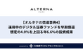 【オルタナの償還事例4】デジタル証券ファンドを早期償還。想定の4.0%を上回る年6.6%の投資成果