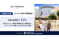 【オルタナ初の商業施設】予想分配利回り5.2%、有力なテナント構成で堅調な売上を維持する「イオンタウン鈴鹿」(三重県)に1口10万円から投資