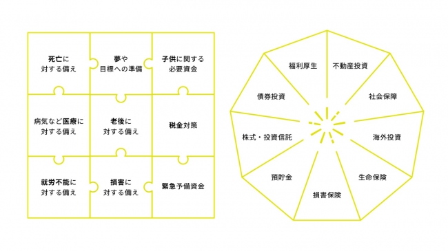 サービスイメージ