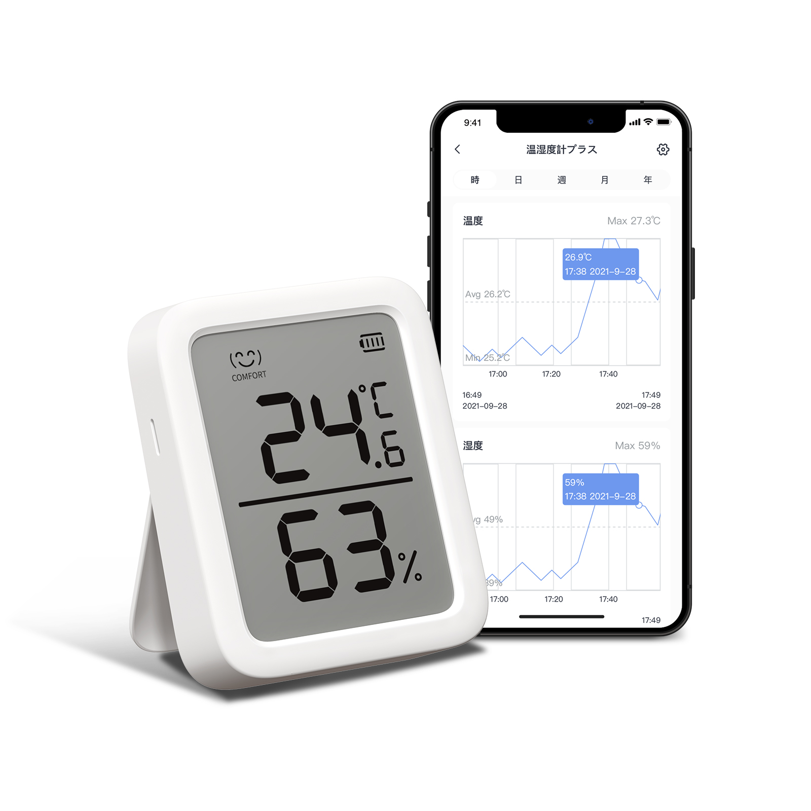 スイッチボット スマート温度計・湿度計 通販