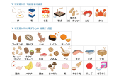 食物アレルギー教育用イラスト集 をweb公開 公益財団法人ニッポンハム食の未来財団のプレスリリース