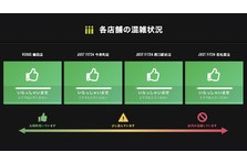 Locarise Traffic Signal カインズ店舗にて実証実験を開始 Locarise株式会社のプレスリリース