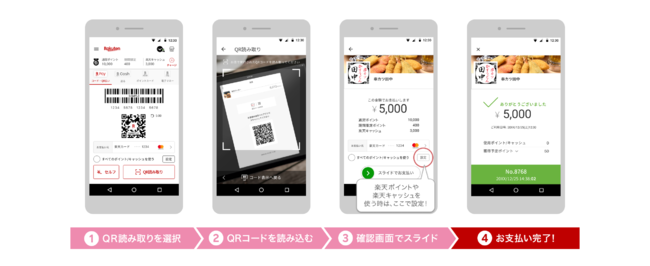 　　　 　　　　　　 ※「おサイフケータイ®」機能が搭載されたAndroid(TM)端末での画面です。