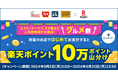 「楽天ポイントカード」、「人気飲食チェーン大集合!対象店舗の初めての利用でもれなく10万ポイント山分けグルメキャンペーン!」を実施