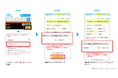 「楽天キャッシュ」、「楽天Kドリームス」の投票用電子マネー「デルカ」へのチャージが可能に