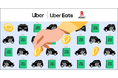 Uberと楽天、戦略的パートナーシップを推進し新たな価値を共創