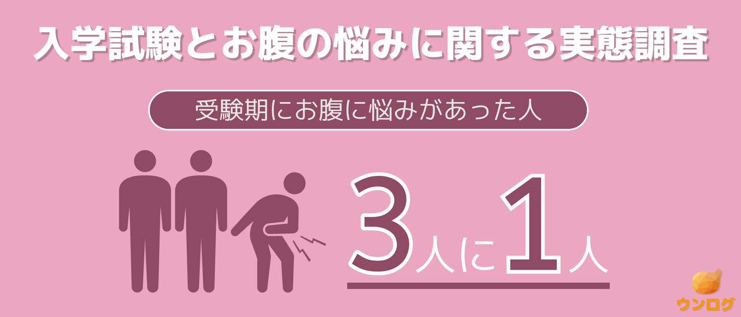 3人に1人が受験時に「お腹の悩みがあった」!入学試験とお腹の悩みに関する実態調査