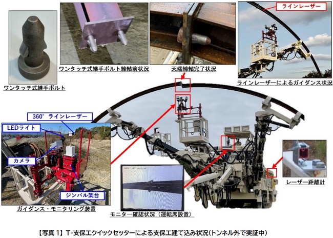 令和5年度 日本建設機械施工大賞 山岳トンネルにおける鋼製支保工建込の完全機械化工法「t 支保工クイックセッター」が優秀賞を受賞｜株式会社