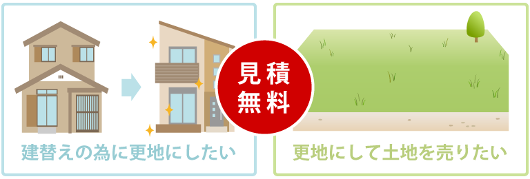 一件家まるごと解決！】遺品整理・空き家整理だけじゃなくて解体